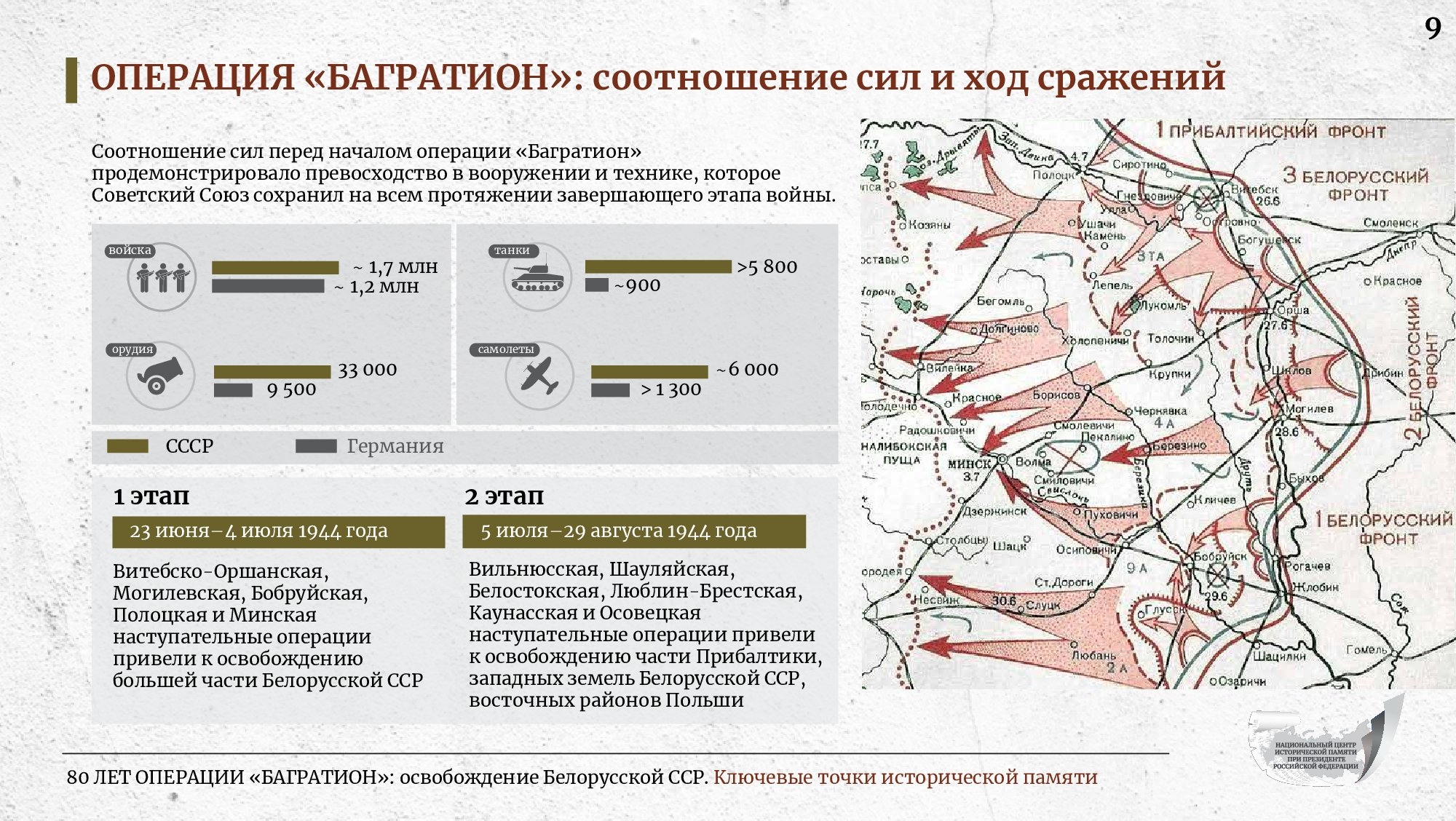 Операция Багратион_00009.jpg